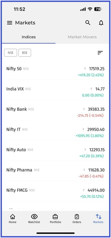 Justrade2.0 login mobile app - Market INDICES